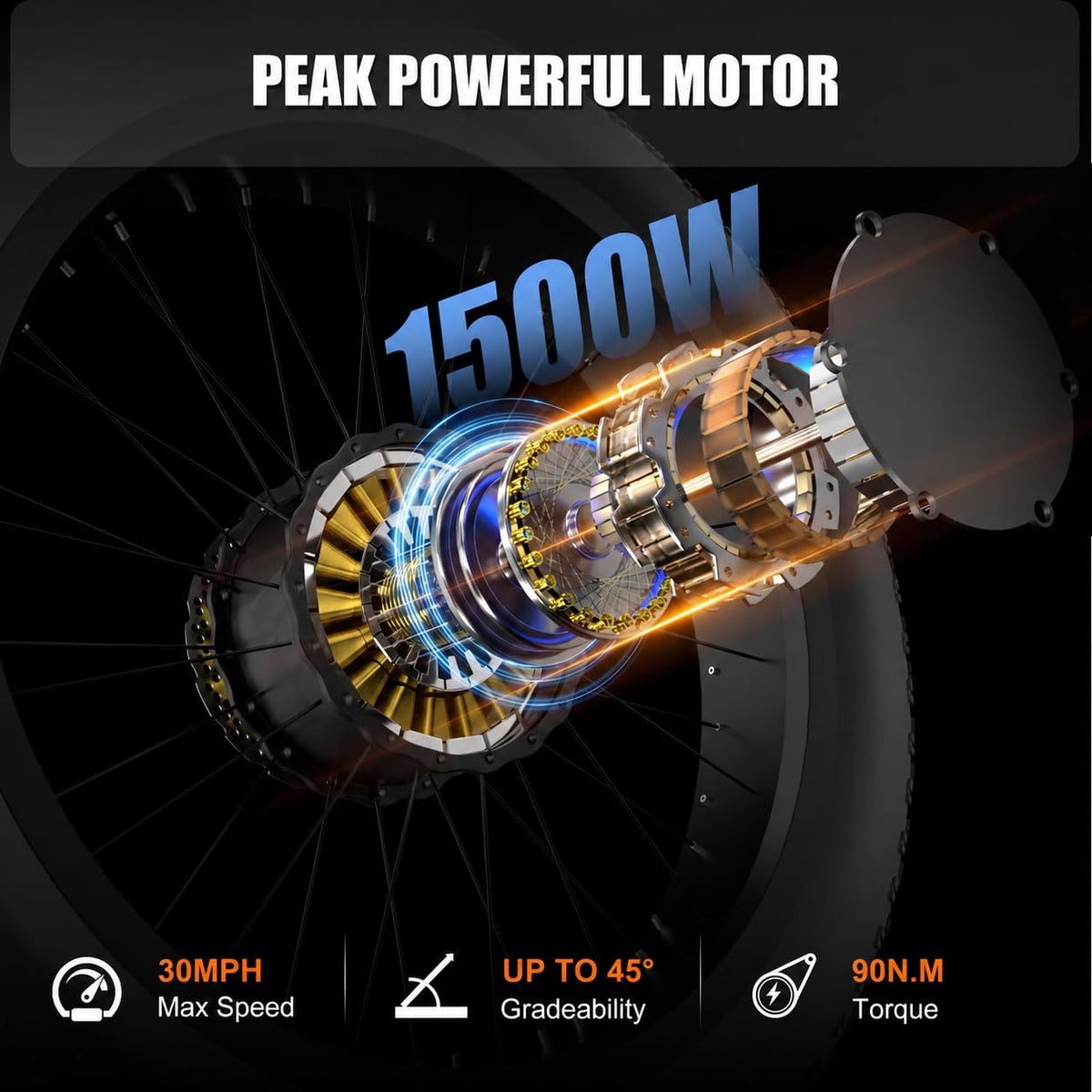 Electric Bike for Adults 1500W Peak 30 mph Up to 70 Mile Long Range