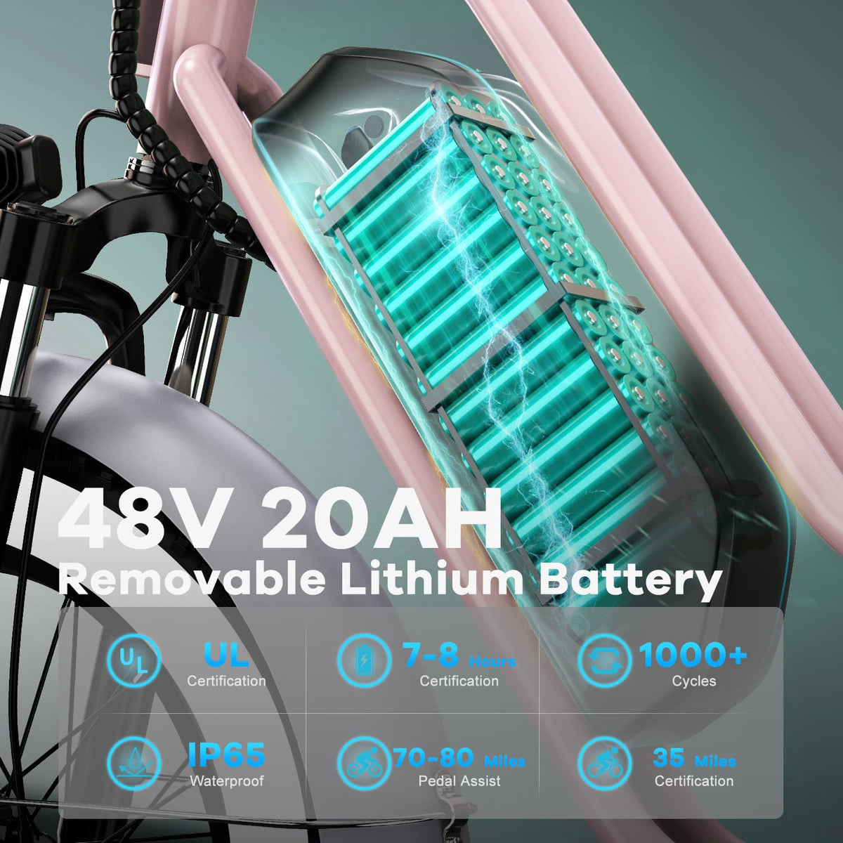 Electric Bike for Adults, 20