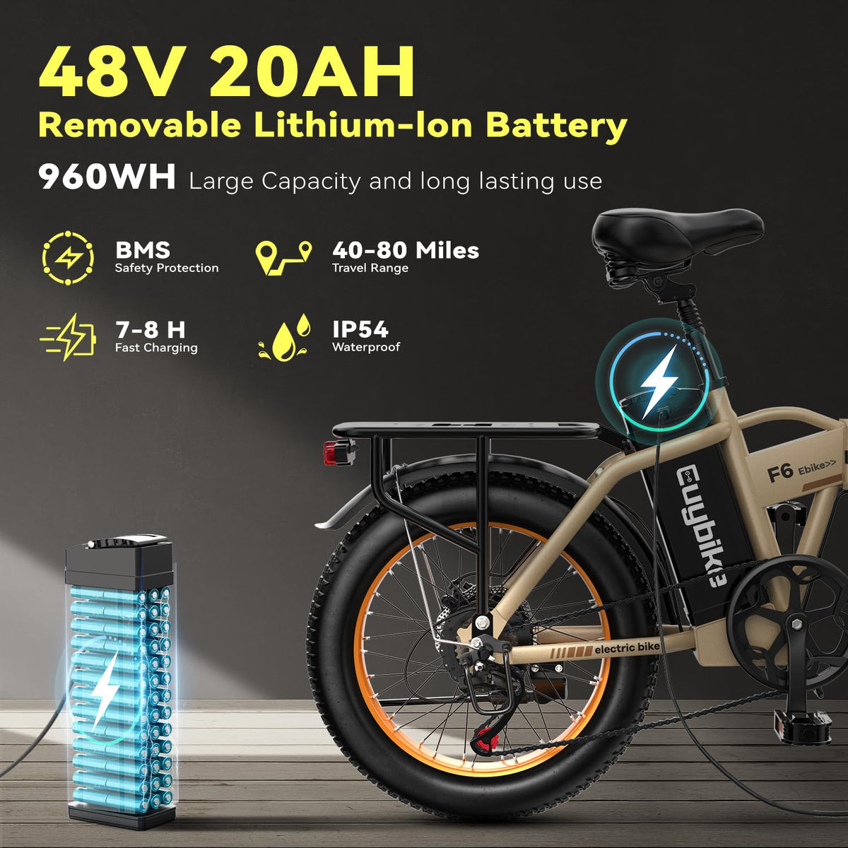 EUYBIKE Foldable Electric Bike for Adults, 48V 20Ah Removable Lithium Battery up to 80Miles, 20