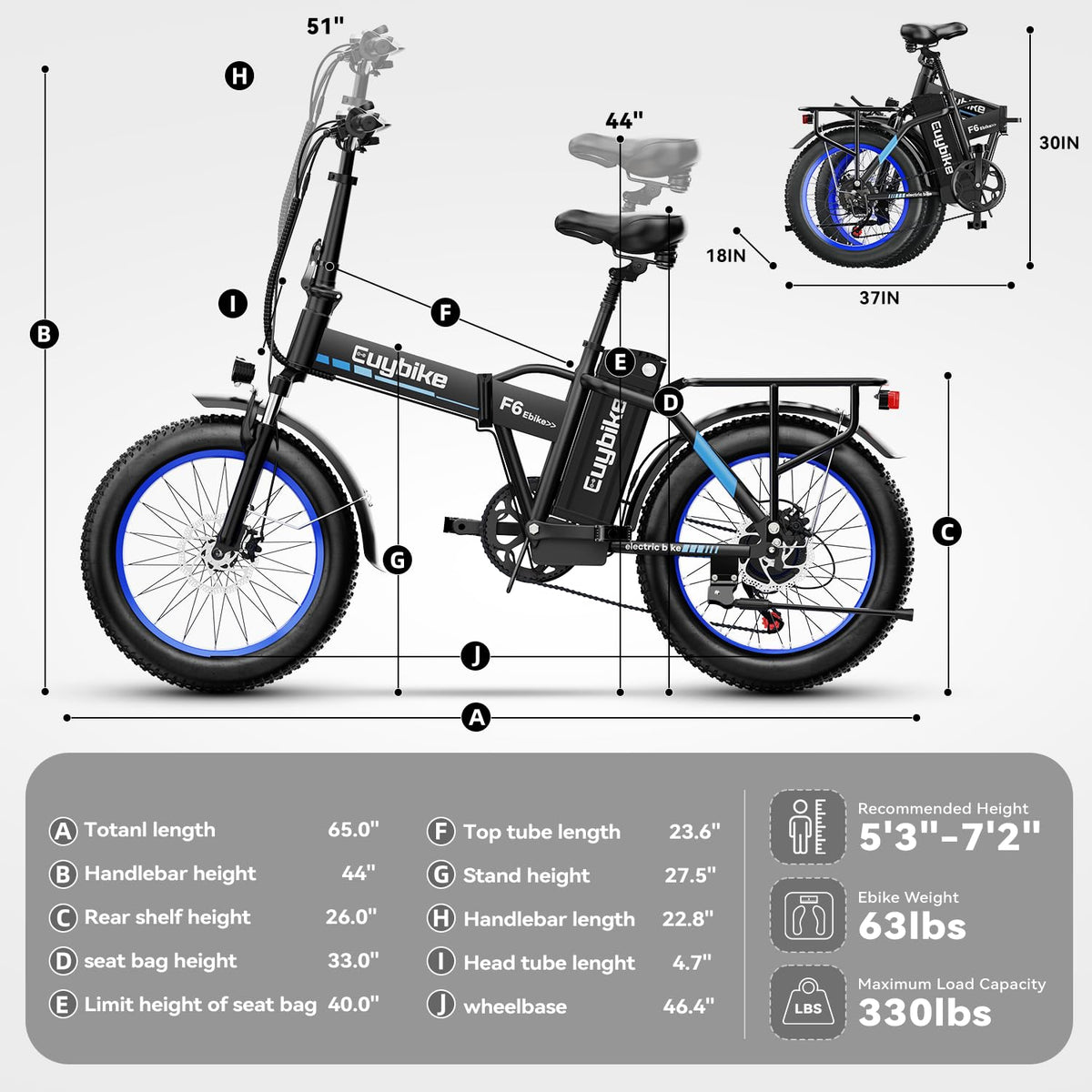 EUYBIKE Foldable Electric Bike for Adults, 48V 20Ah Removable Lithium Battery up to 80Miles, 20