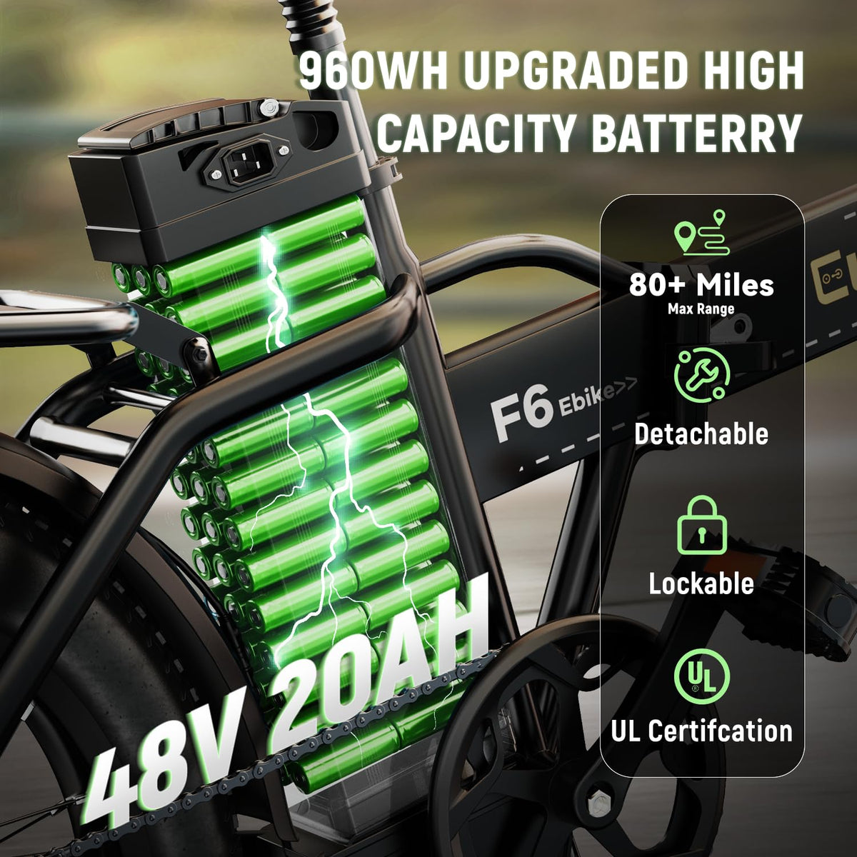 EUYBIKE Foldable Electric Bike for Adults, 48V 20Ah Removable Lithium Battery up to 80Miles, 20