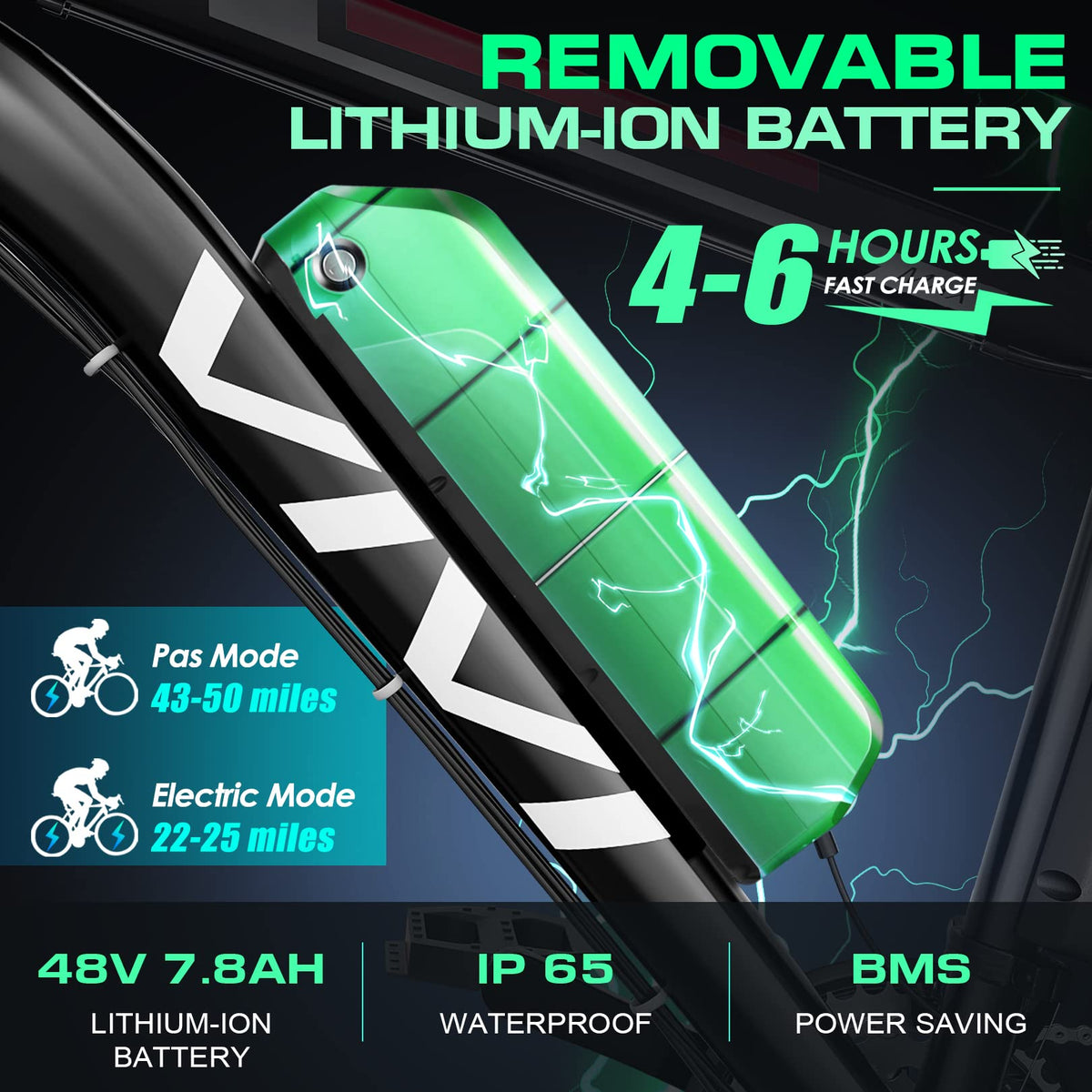 Vivi Electric Bike for Adults, Peak 750W Ebike 26