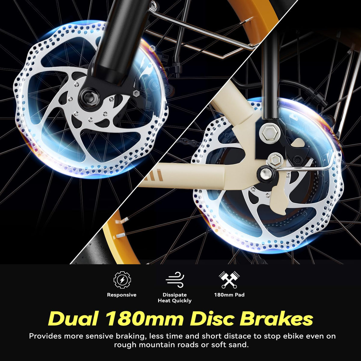 EUYBIKE Foldable Electric Bike for Adults, 48V 20Ah Removable Lithium Battery up to 80Miles, 20