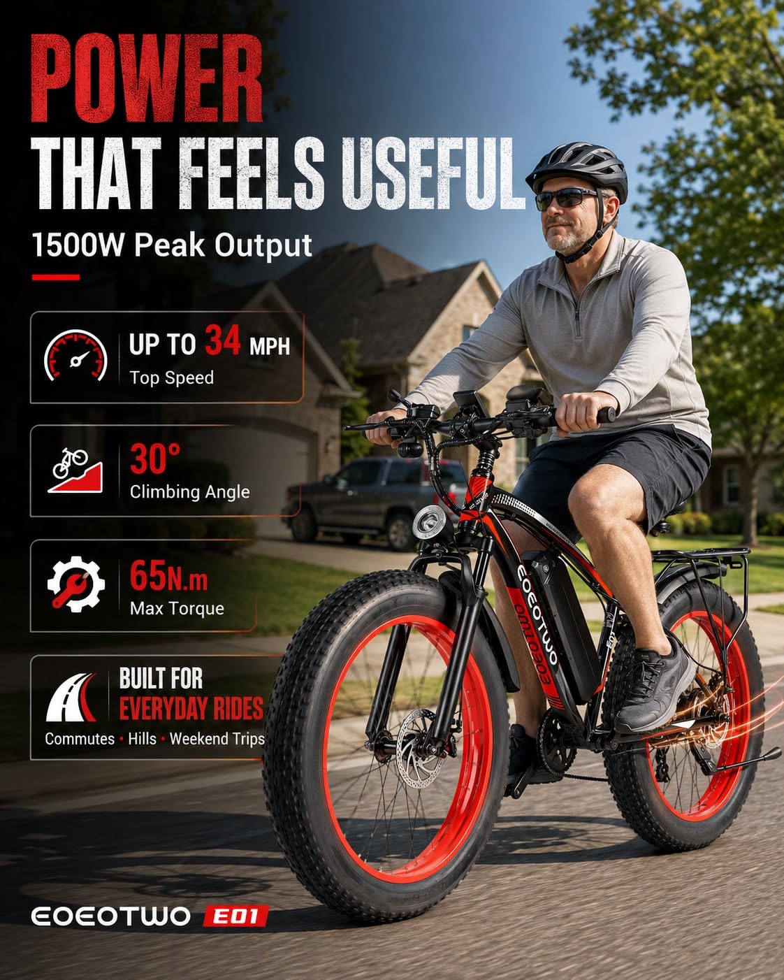 EOEOTWO Electric Bike for Adults, 1500W Peak E-Bikes, 26