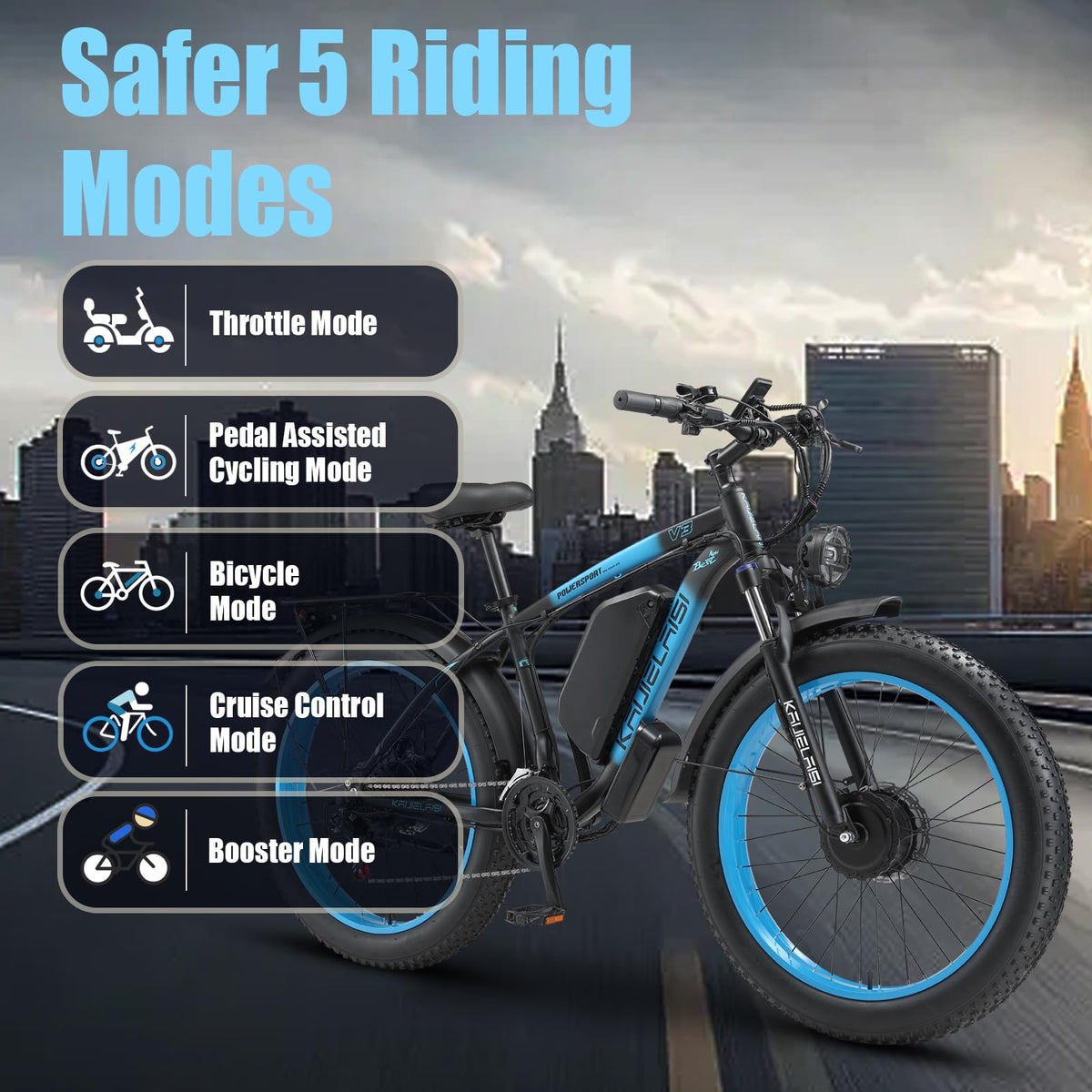 AWD Electric Bike for Adults, Peak 4000W Power 26” Fat Tire Ebike Dual Motor Electric Bicycles 48V 22.4AH Removable Battery