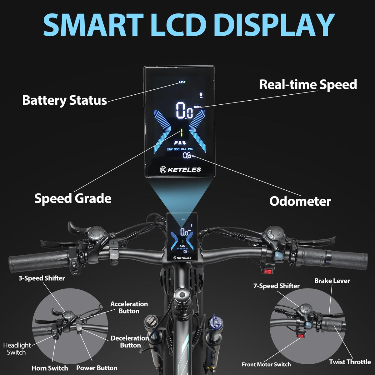 AWD Electric Bike for Adults, Peak 4000W Power 26” Fat Tire Ebike Dual Motor Electric Bicycles 48V 22.4AH Removable Battery