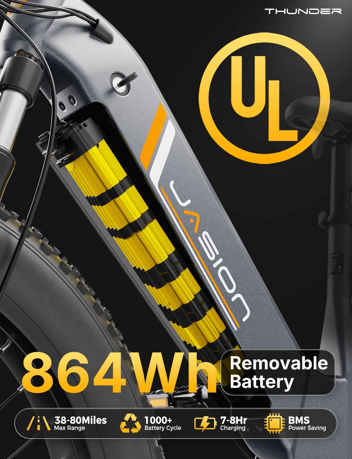 Jasion Thunder Electric Bike for Adults,1800W Peak Fat Tire E Bikes,26''x 4'',80 Miles with 864Wh Removable Battery Ebike