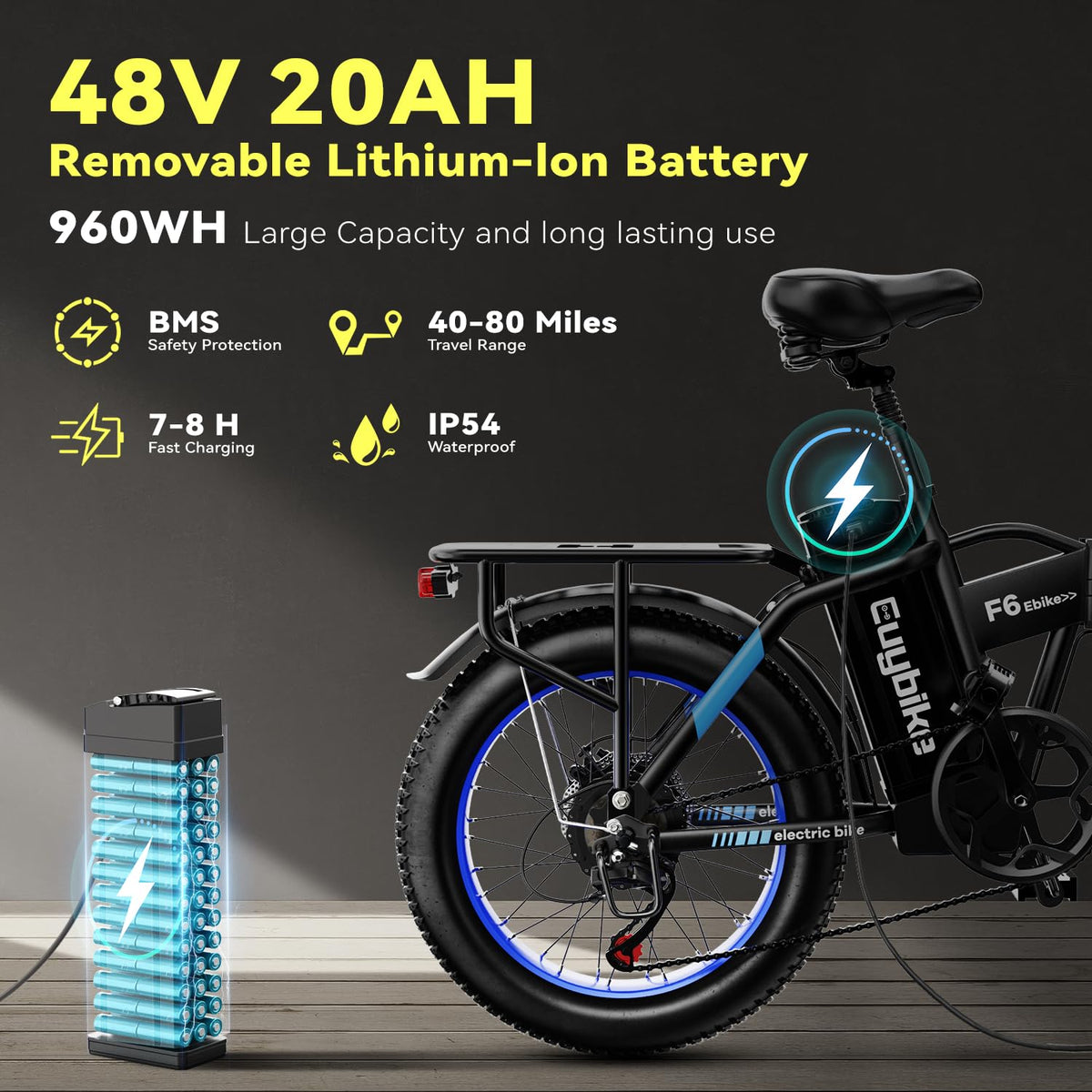 EUYBIKE Foldable Electric Bike for Adults, 48V 20Ah Removable Lithium Battery up to 80Miles, 20