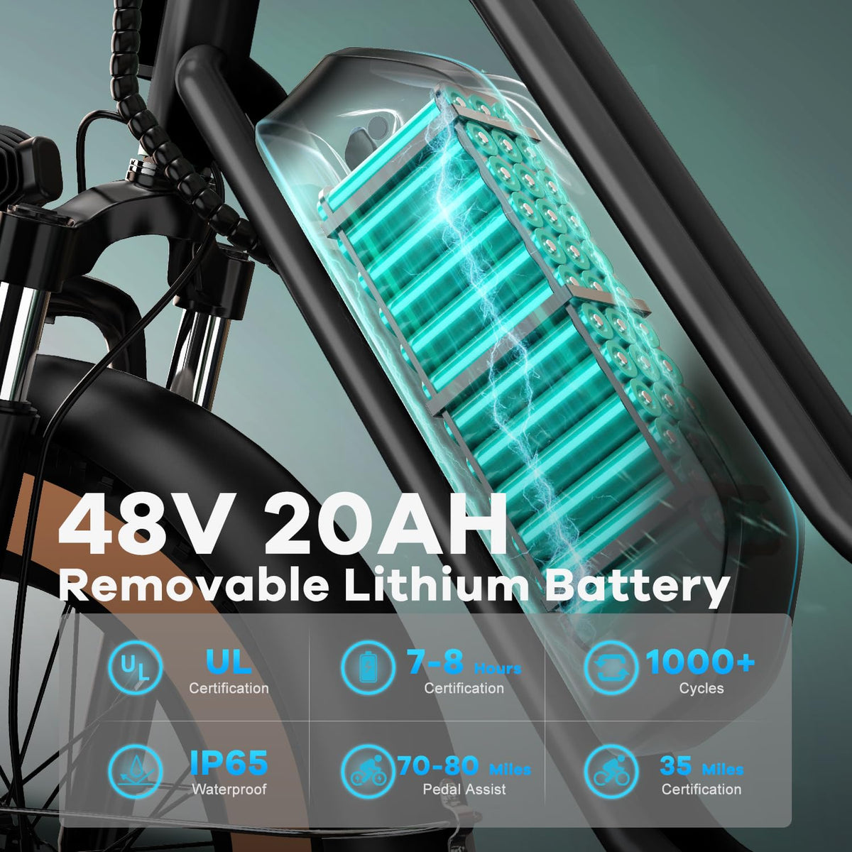 EUYBIKE Electric Bike for Adults, 20