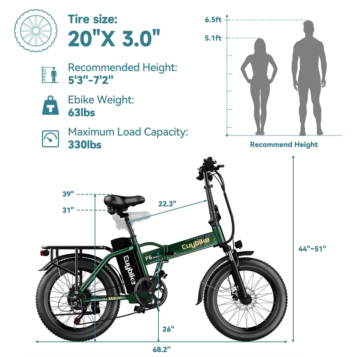 EUYBIKE Foldable Electric Bike for Adults, 48V 20Ah Removable Lithium Battery up to 80Miles, 20