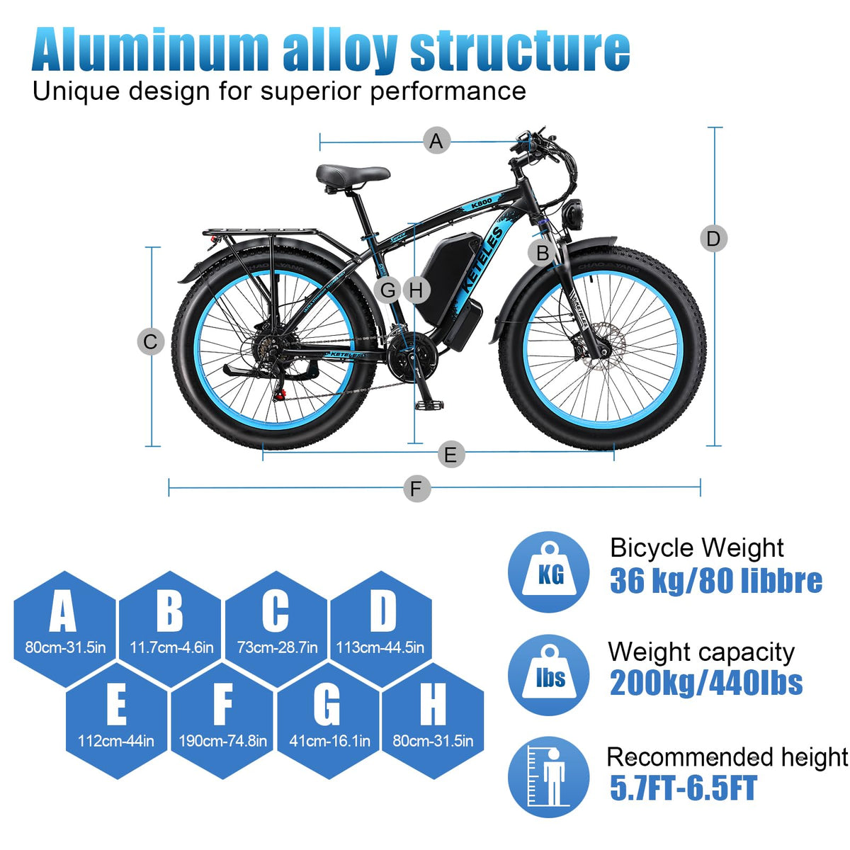 KETELES Ebikes for Adults, AWD Dual Motor Ebike Peak 6000W 26” Electric Bike Fat Tire, 52V 26AH Battery