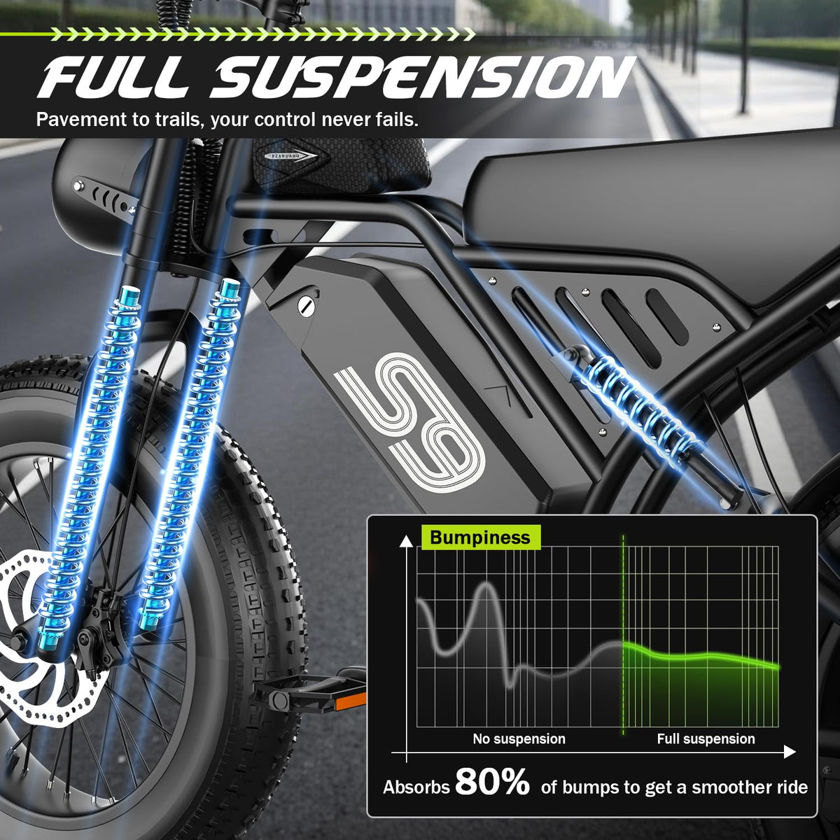 ASKGO Electric Bike for Adults Teens, 2500W Peak, 28/36 Mph & 65 Miles, 16/20