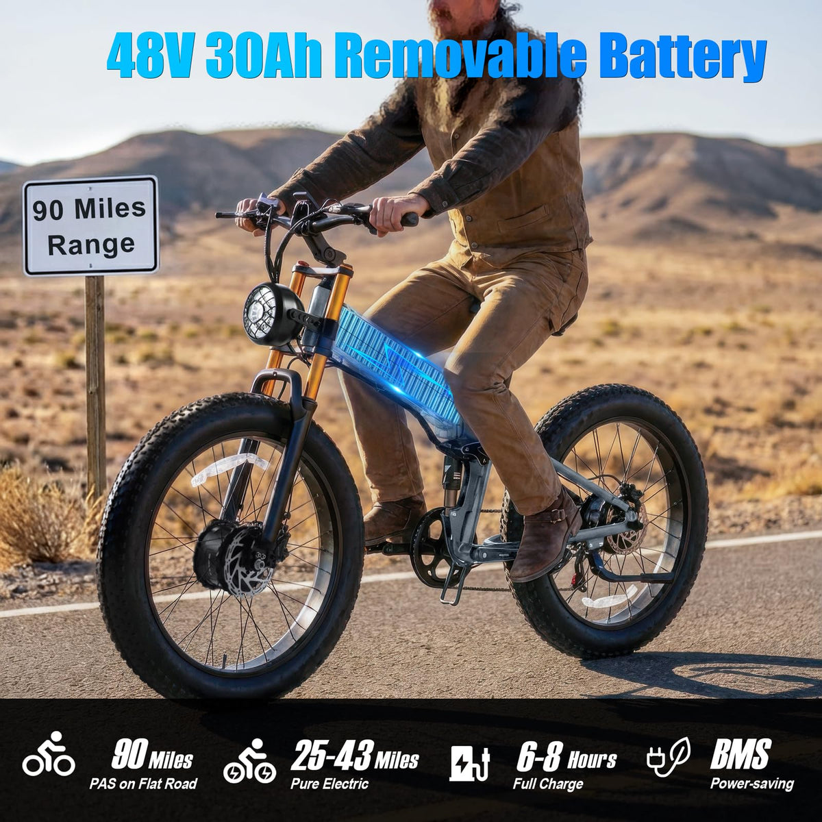 5000W Peak AWD Dual Motor Electric Bike for Adults Up to 90 Mi Long Range