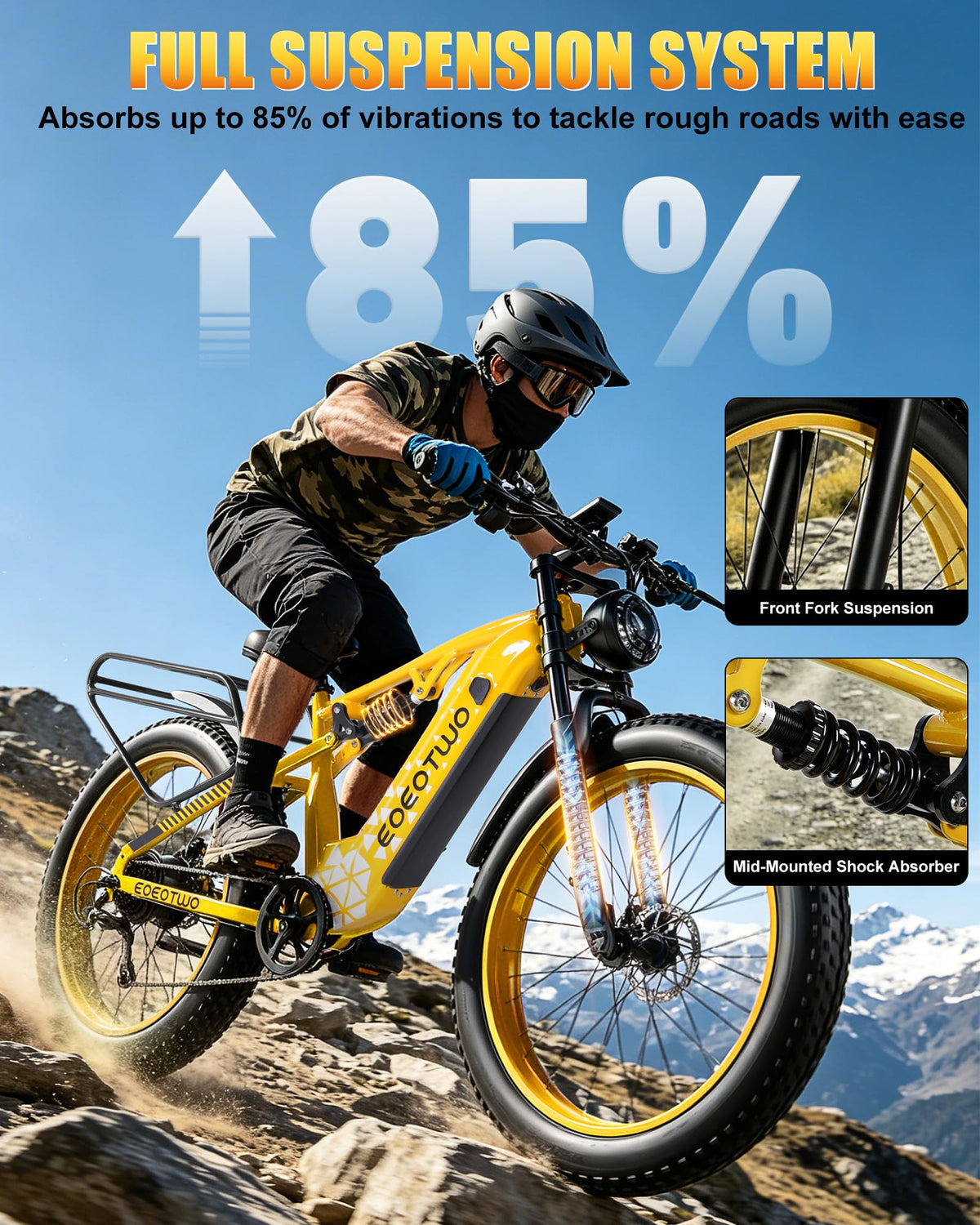 Electric Bike, 1500W Peak 28+ MPH 26