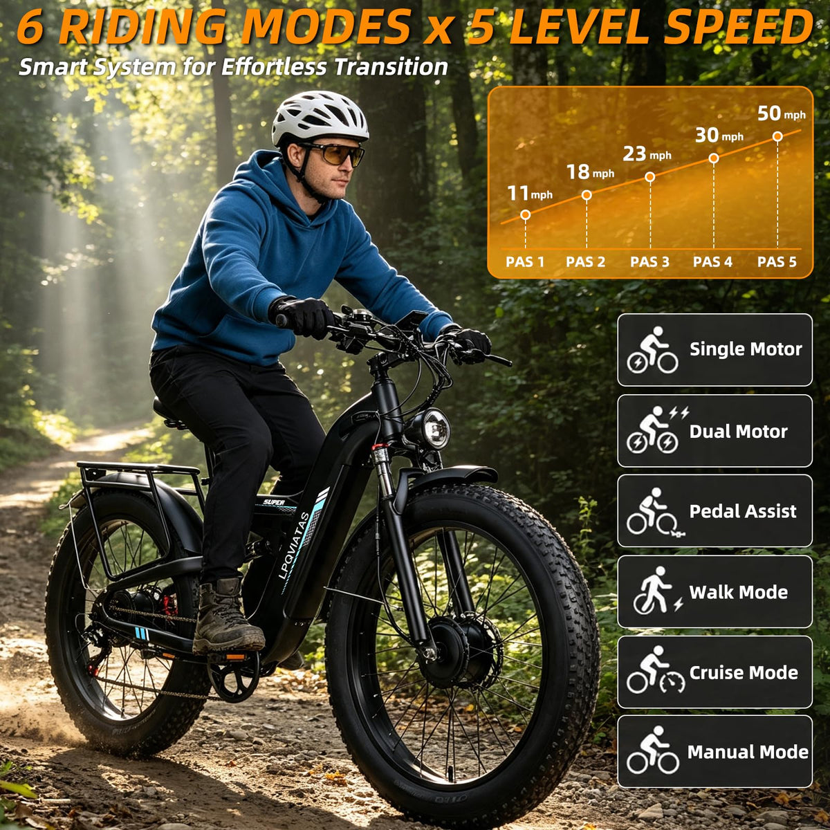 8000W Peak Electric Bike for Adults Max 50MPH 52V 30AH Up To 100 Mile Range