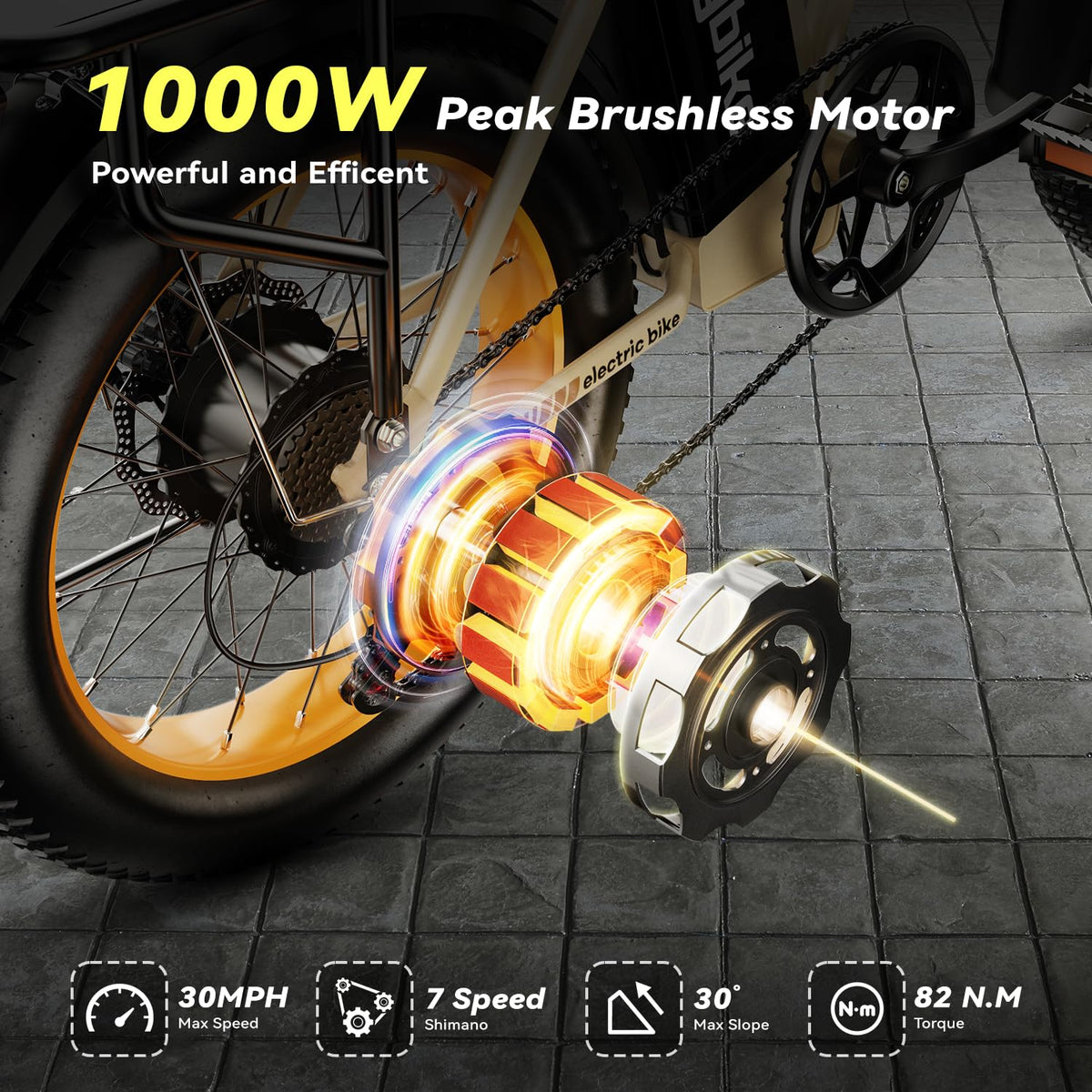 EUYBIKE Foldable Electric Bike for Adults, 48V 20Ah Removable Lithium Battery up to 80Miles, 20