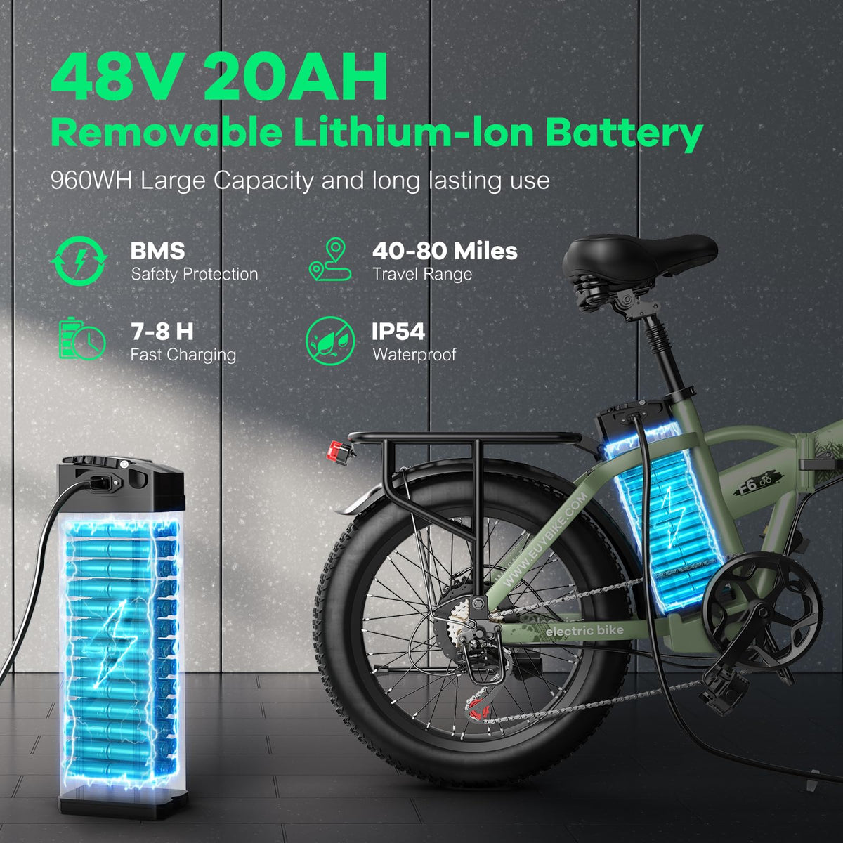 EUYBIKE Foldable Electric Bike for Adults, 48V 20Ah Removable Battery up to 80Miles, 20