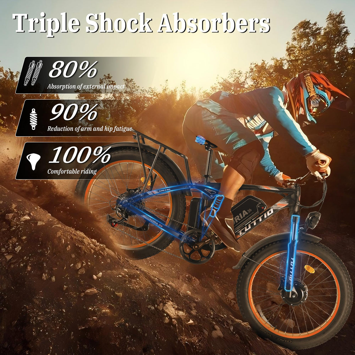 Adria26 Peak 5000W/6000W Dual Motor Ebike, 40-46MPH Electric Bike for Adults, 26