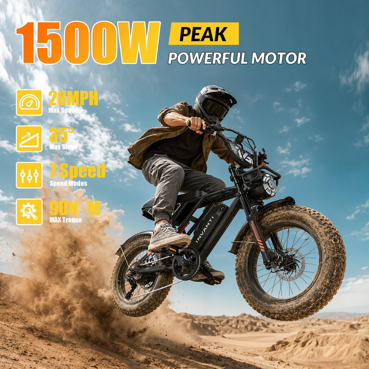 INVANTI Electric Bike for Adults,48V15Ah Removable Battery Ebike,Peak 1500W Motor,20