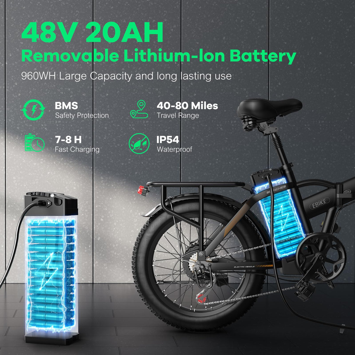 EUYBIKE Foldable Electric Bike for Adults, 48V 20Ah Removable Battery up to 80Miles, 20