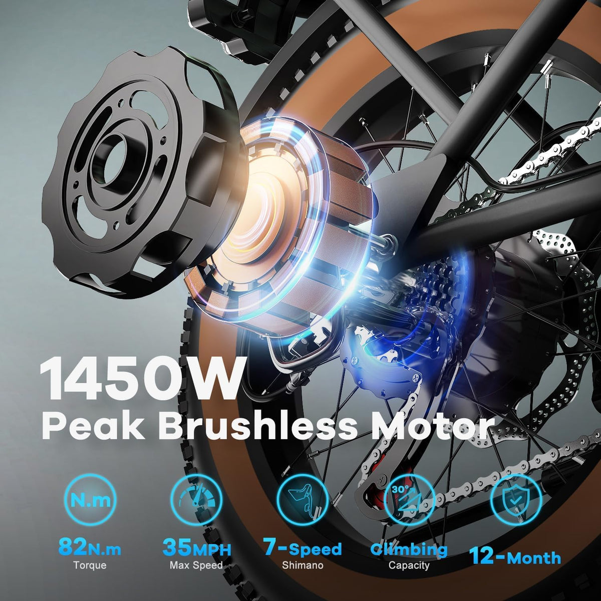 EUYBIKE Electric Bike for Adults, 20