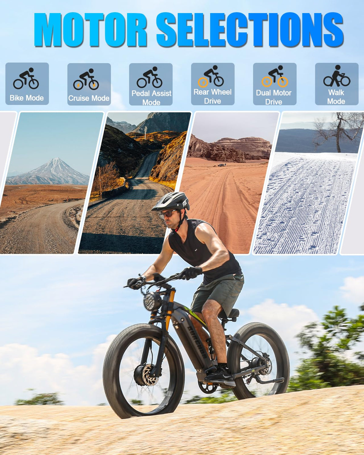 BIGUODIR 3000W Peak AWD Dual Motor Electric Bike for Adults Foldable