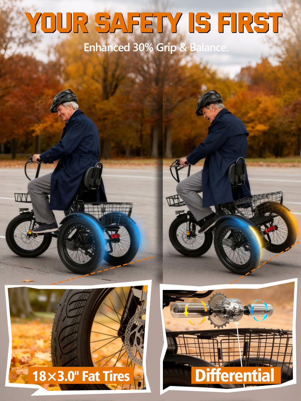 ESKUTE E Trike Electric Bike, Peak 1200W Brushless Motor Folding Trike 18X3.0 Fat Tire Ebike, 624Wh Removable Battery