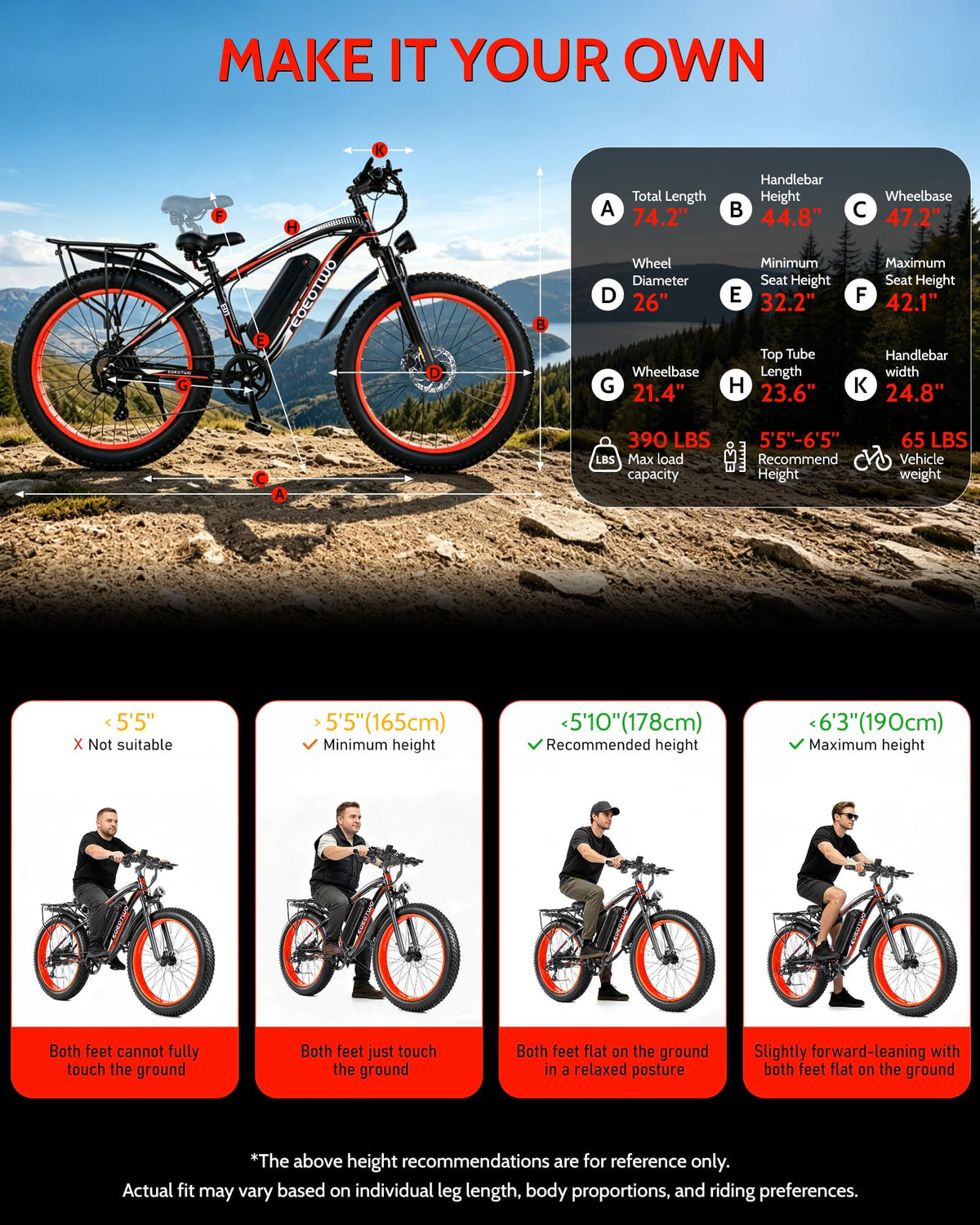 EOEOTWO Electric Bike for Adults, 1500W Peak E-Bikes, 26