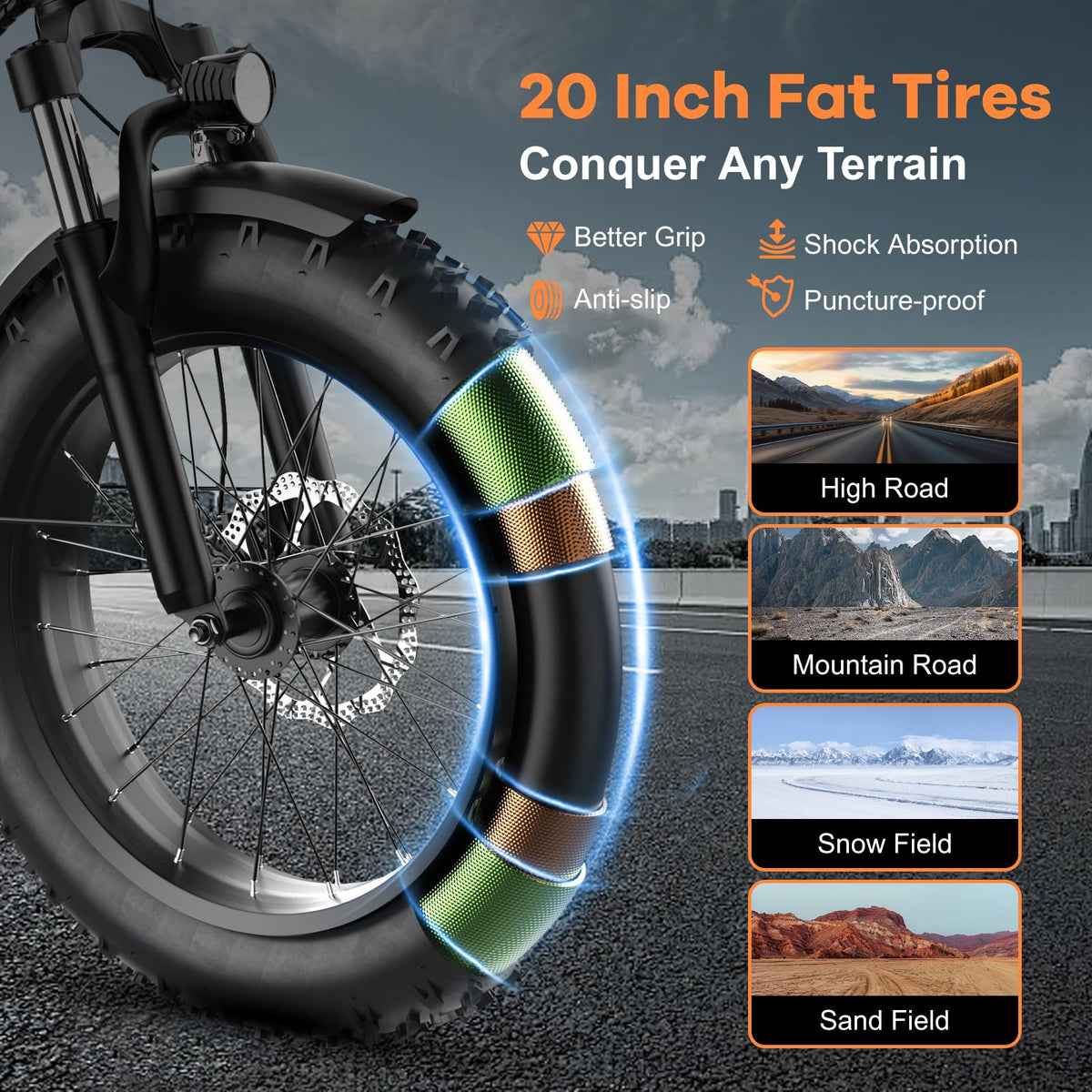 Folding Electric Bike for Adults with Peak 1000W Motor, 48V 20AH Battery up to 80 Miles, 20