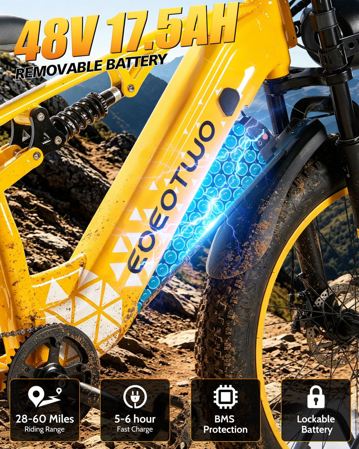 Electric Bike, 1500W Peak 28+ MPH 26