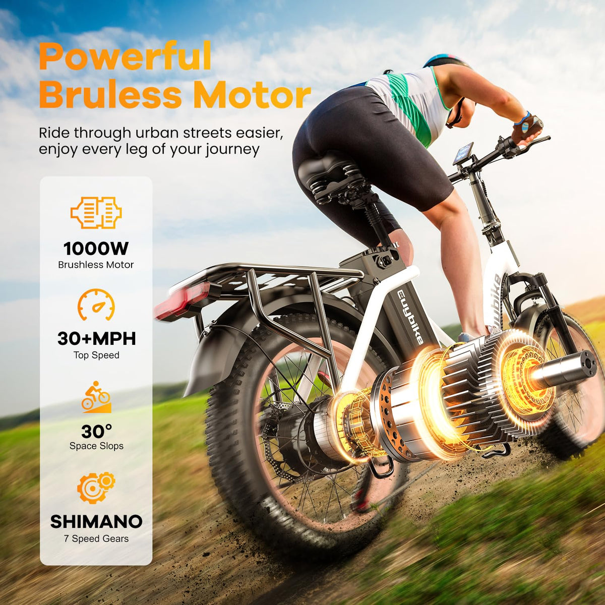 Folding Electric Bike for Adults with 1000W Peak Motor, 48V 20AH Battery up to 80 Miles, 20