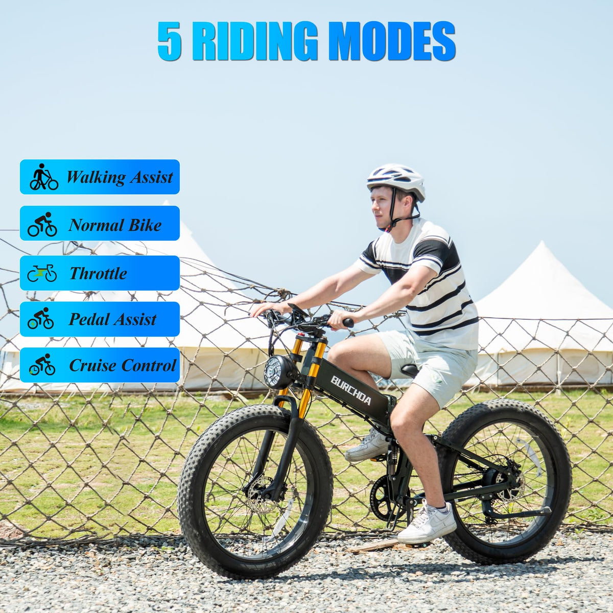 Electric Bike for Adults 1500W Peak 30 mph Up to 70 Mile Long Range