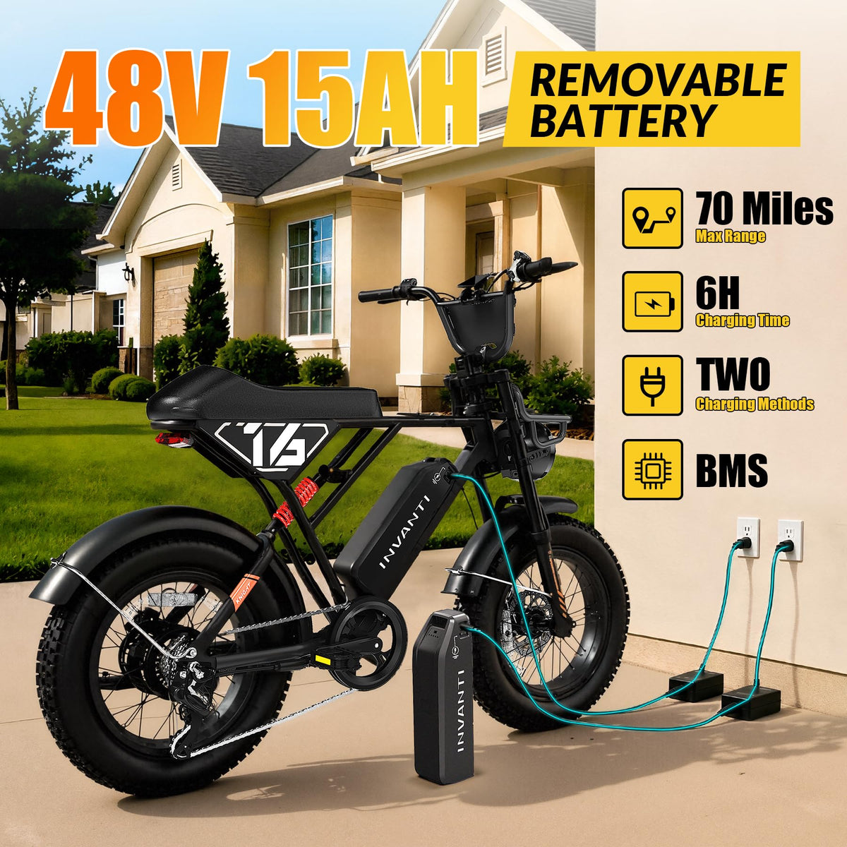 INVANTI Electric Bike for Adults,48V15Ah Removable Battery Ebike,Peak 1500W Motor,20