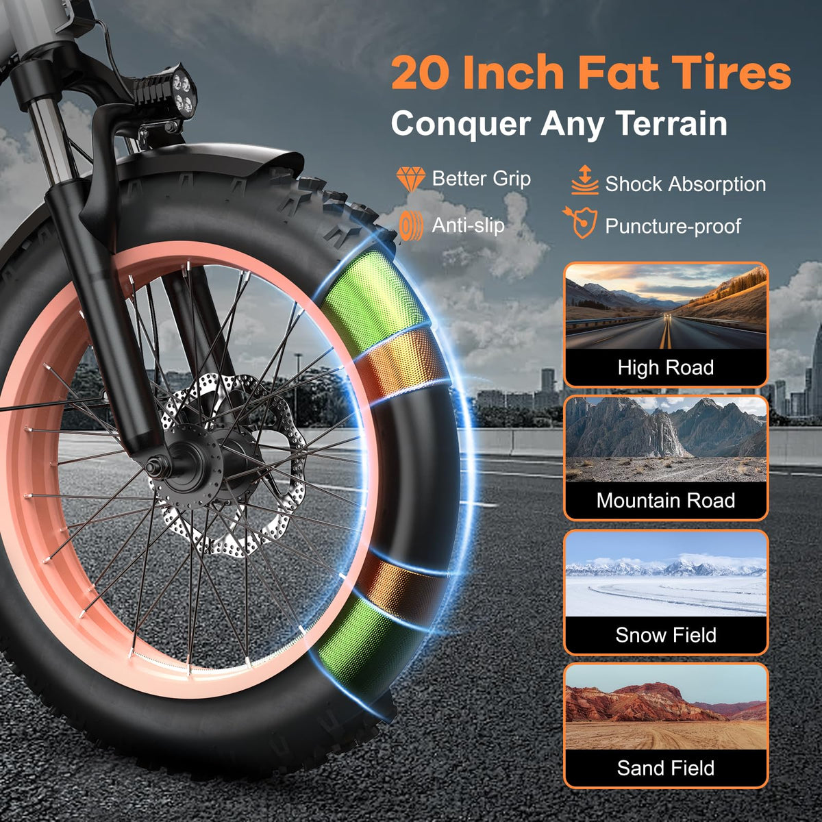 Folding Electric Bike for Adults with 1000W Peak Motor, 48V 20AH Battery up to 80 Miles, 20