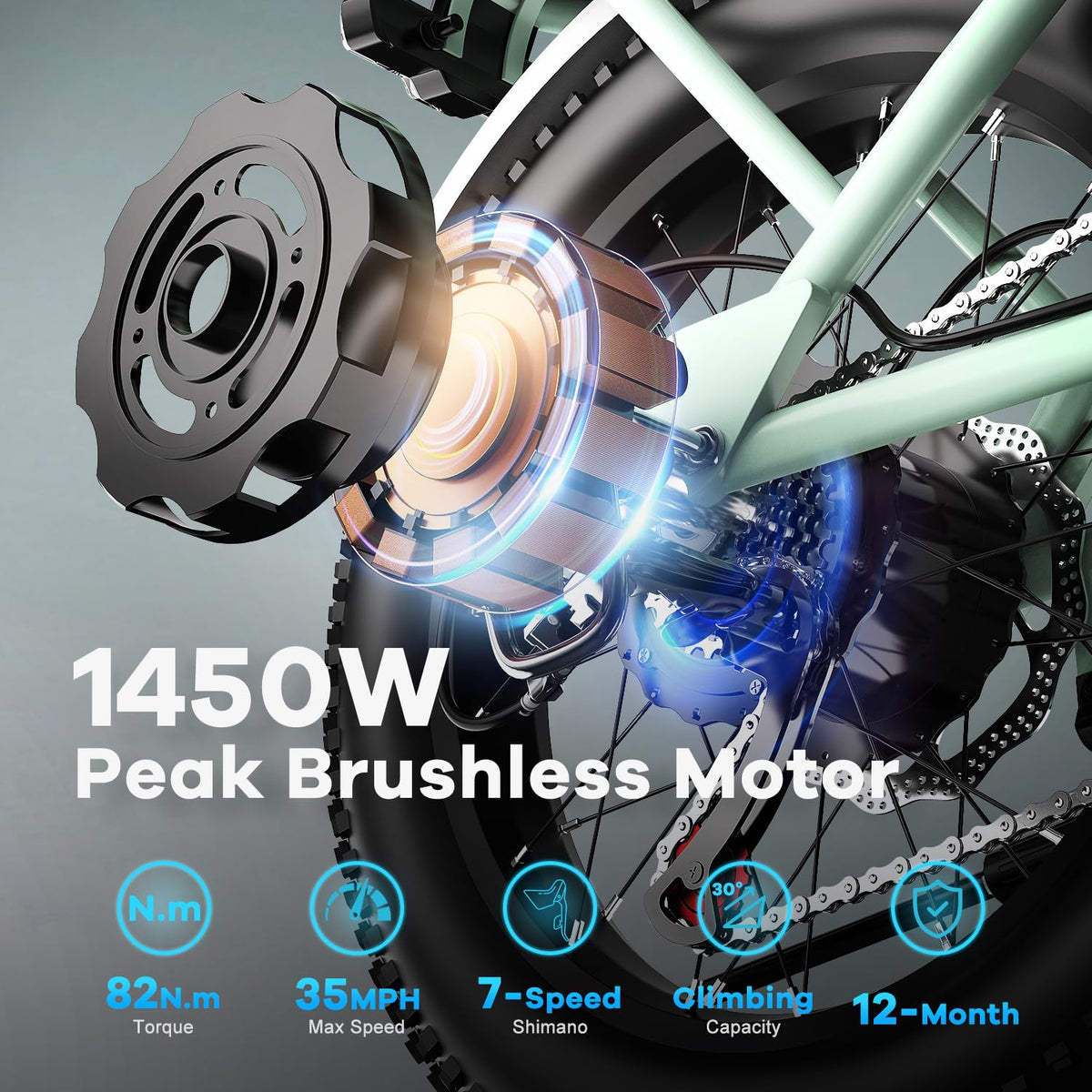 EUYBIKE Electric Bike for Adults, 20