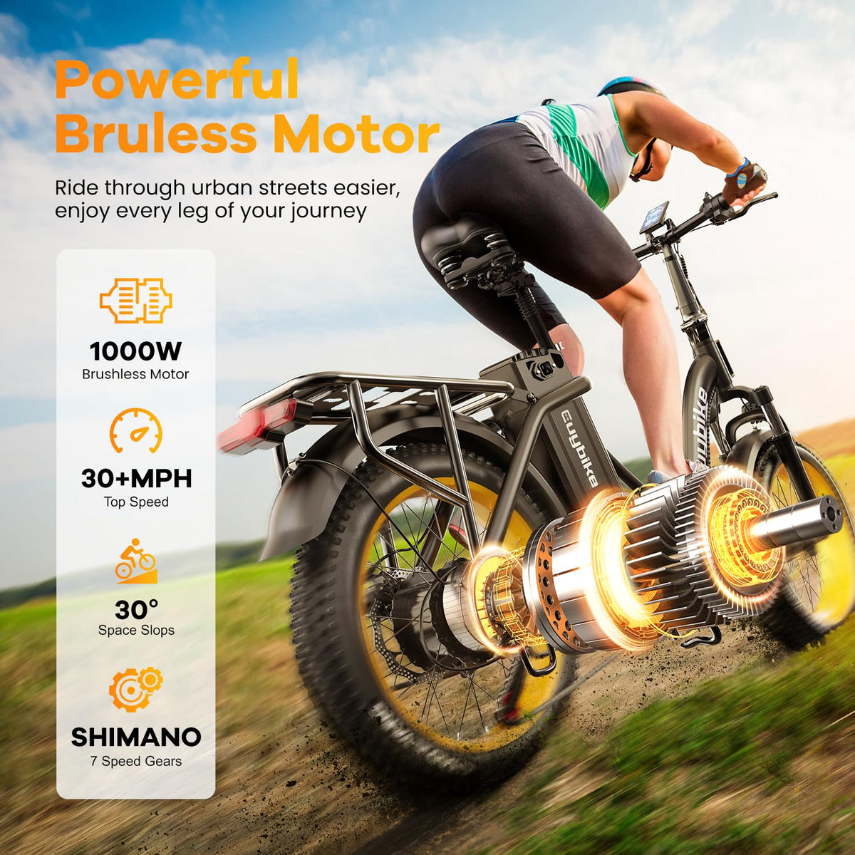 Folding Electric Bike for Adults with Peak 1000W Motor, 48V 20AH Battery up to 80 Miles, 20