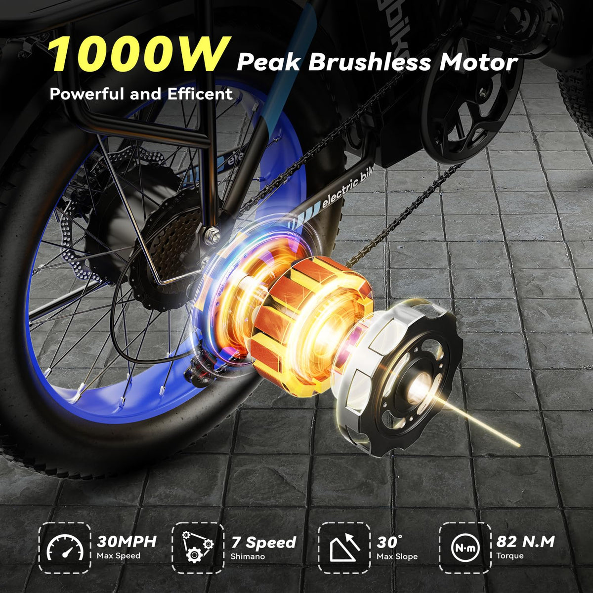 EUYBIKE Foldable Electric Bike for Adults, 48V 20Ah Removable Lithium Battery up to 80Miles, 20