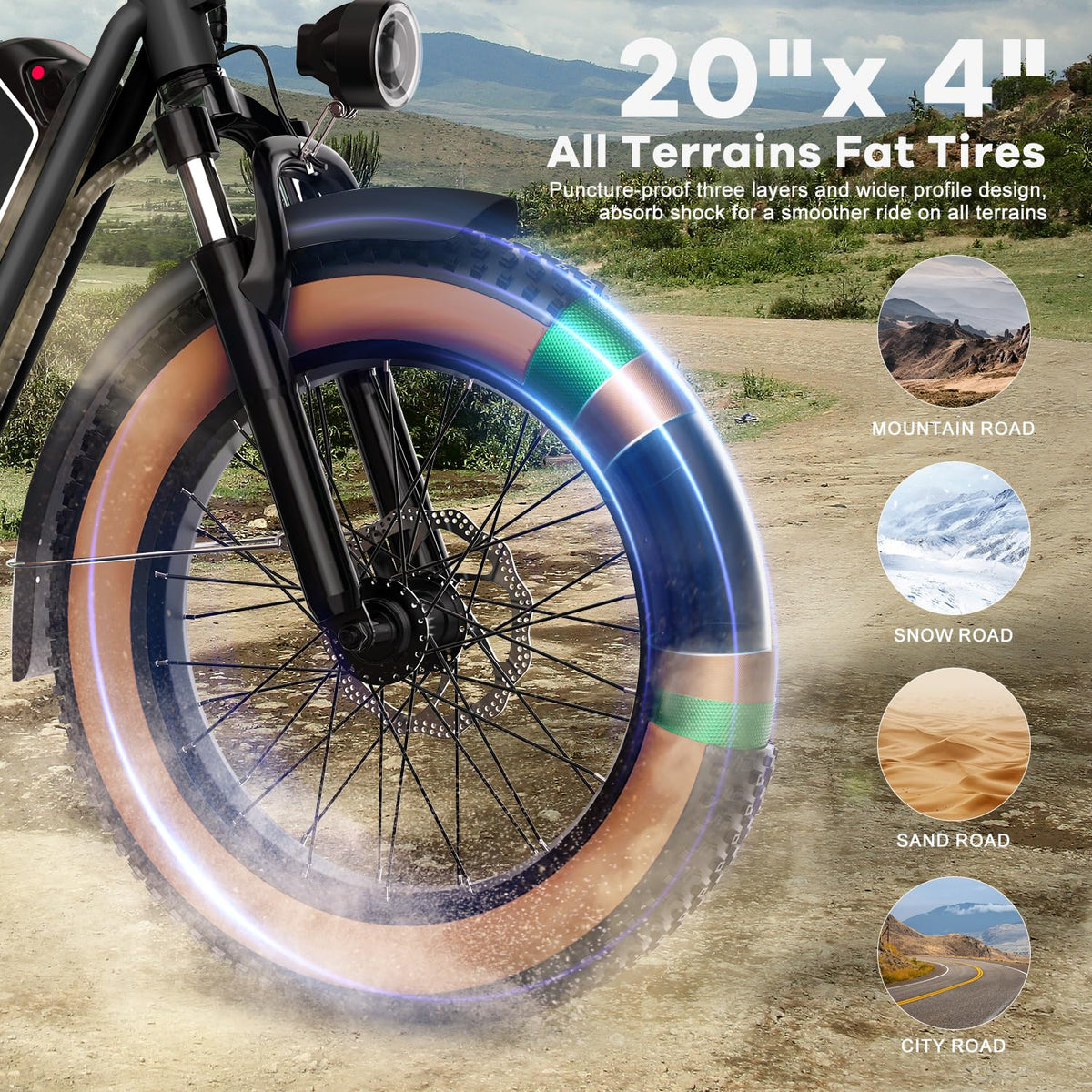 EUYBIKE Electric Bike for Adults, 20