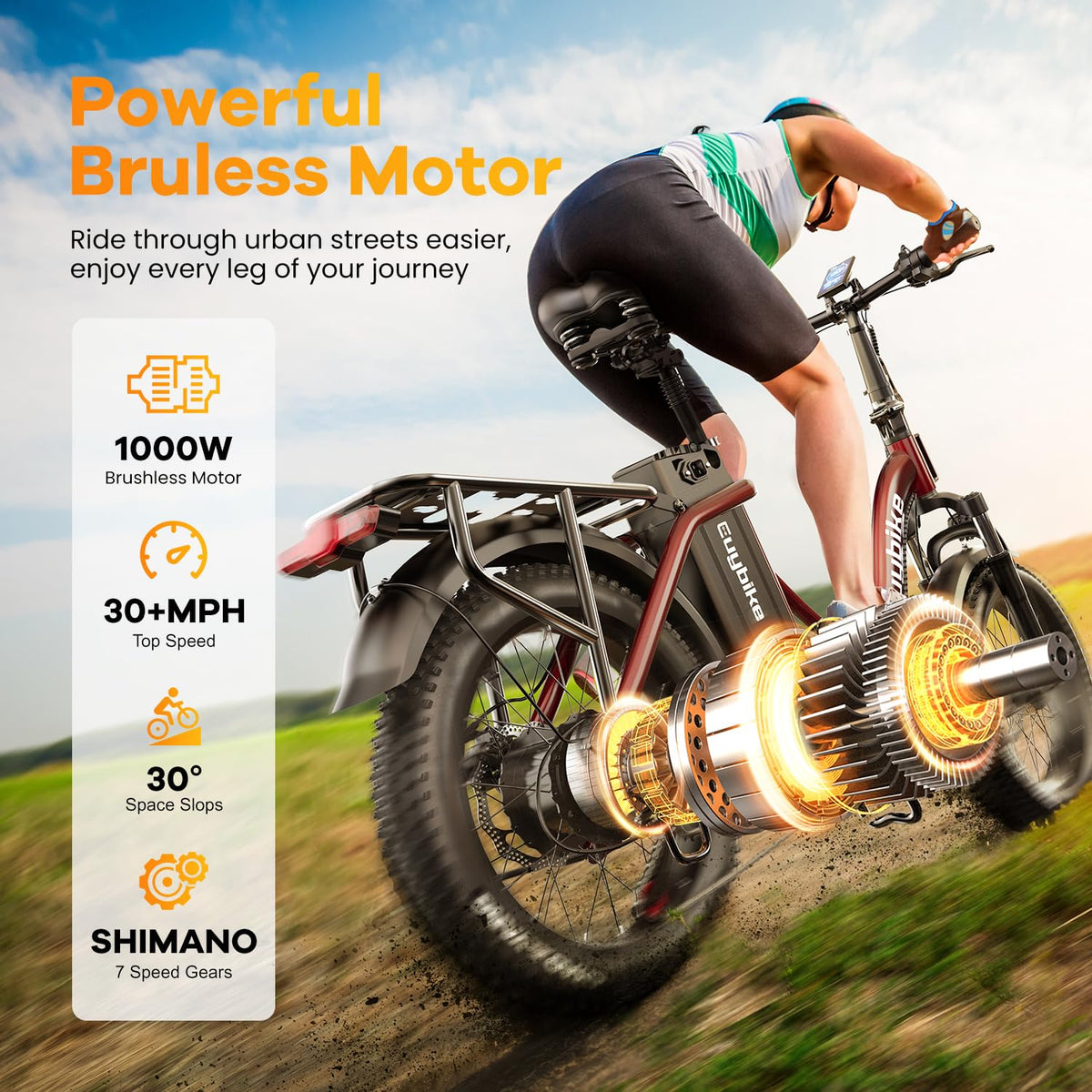 Folding Electric Bike for Adults with Peak 1000W Motor, 48V 20AH Battery up to 80 Miles, 20