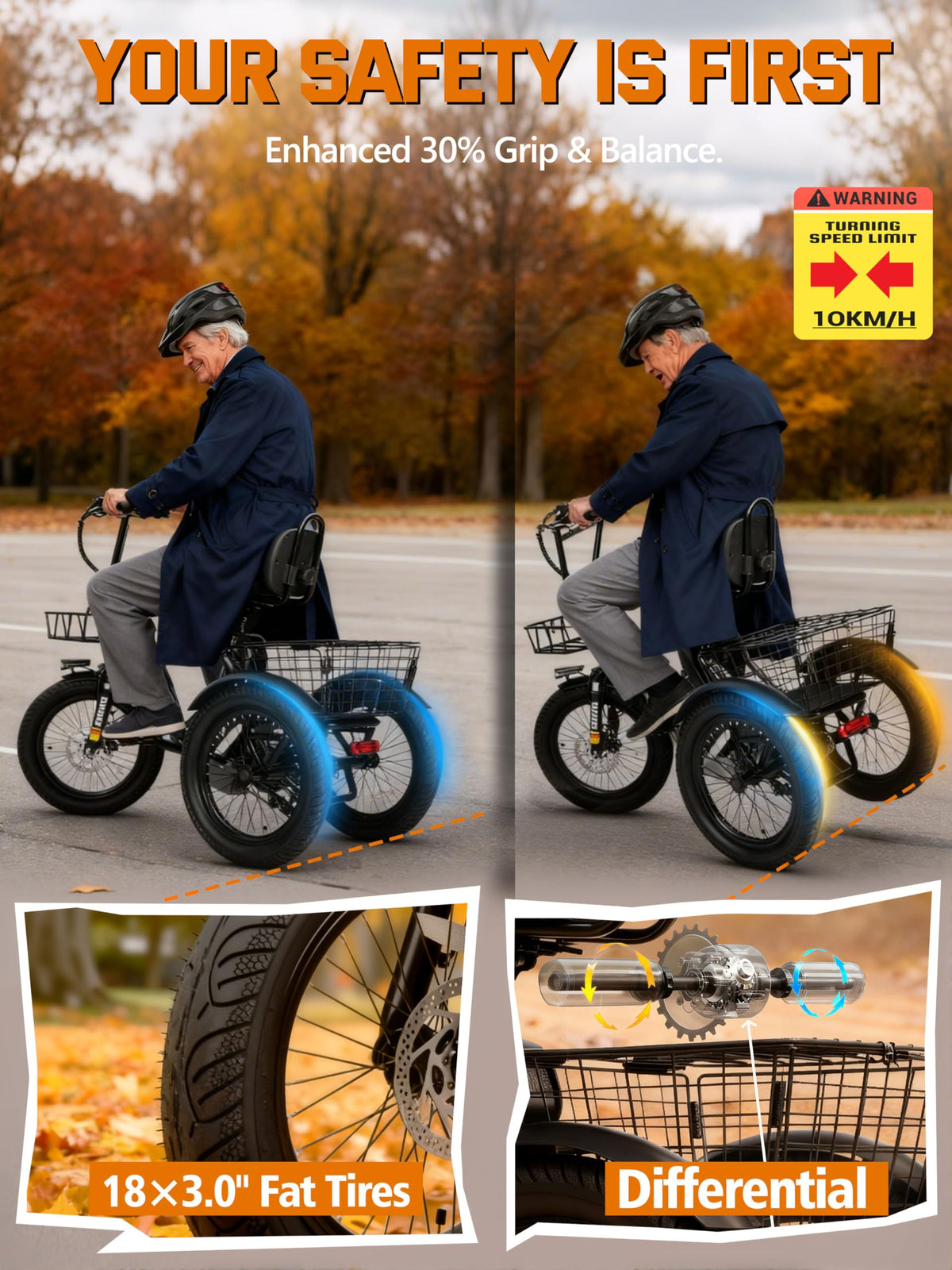 ESKUTE E Trike Electric Bike, Peak 1200W Brushless Motor Folding Trike 18X3.0 Fat Tire Ebike, 624Wh Battery