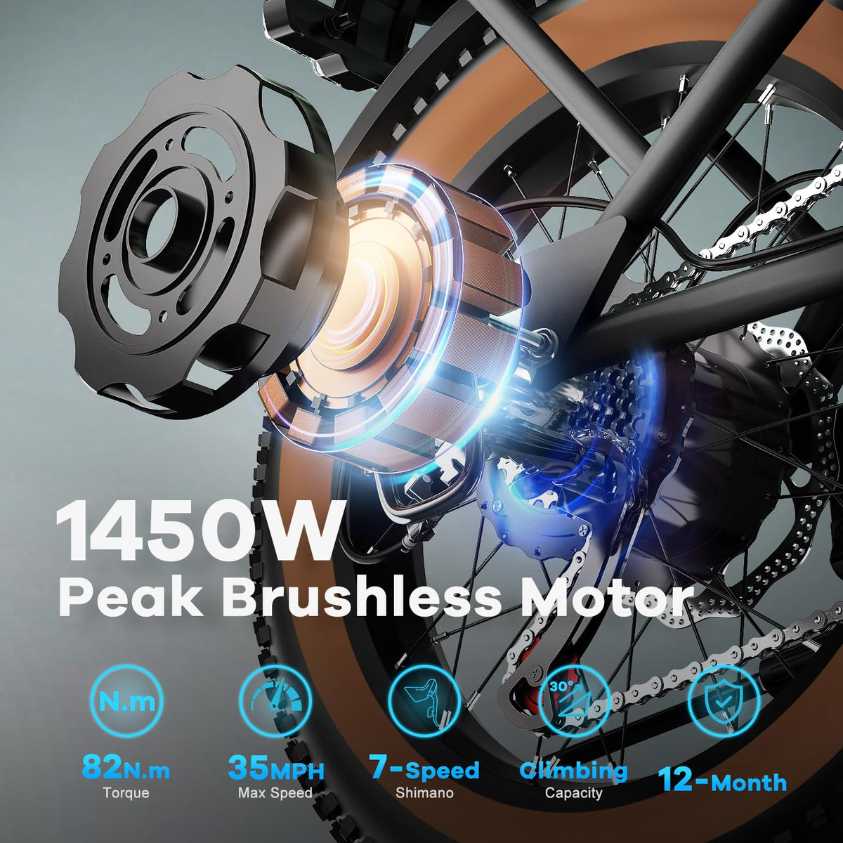 EUYBIKE Electric Bike for Adults, 20