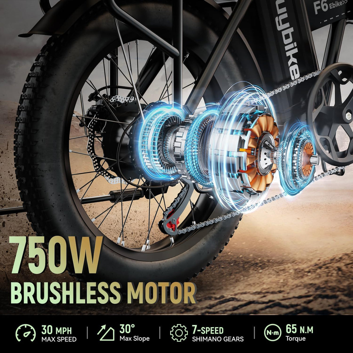 EUYBIKE Foldable Electric Bike for Adults, 48V 20Ah Removable Lithium Battery up to 80Miles, 20