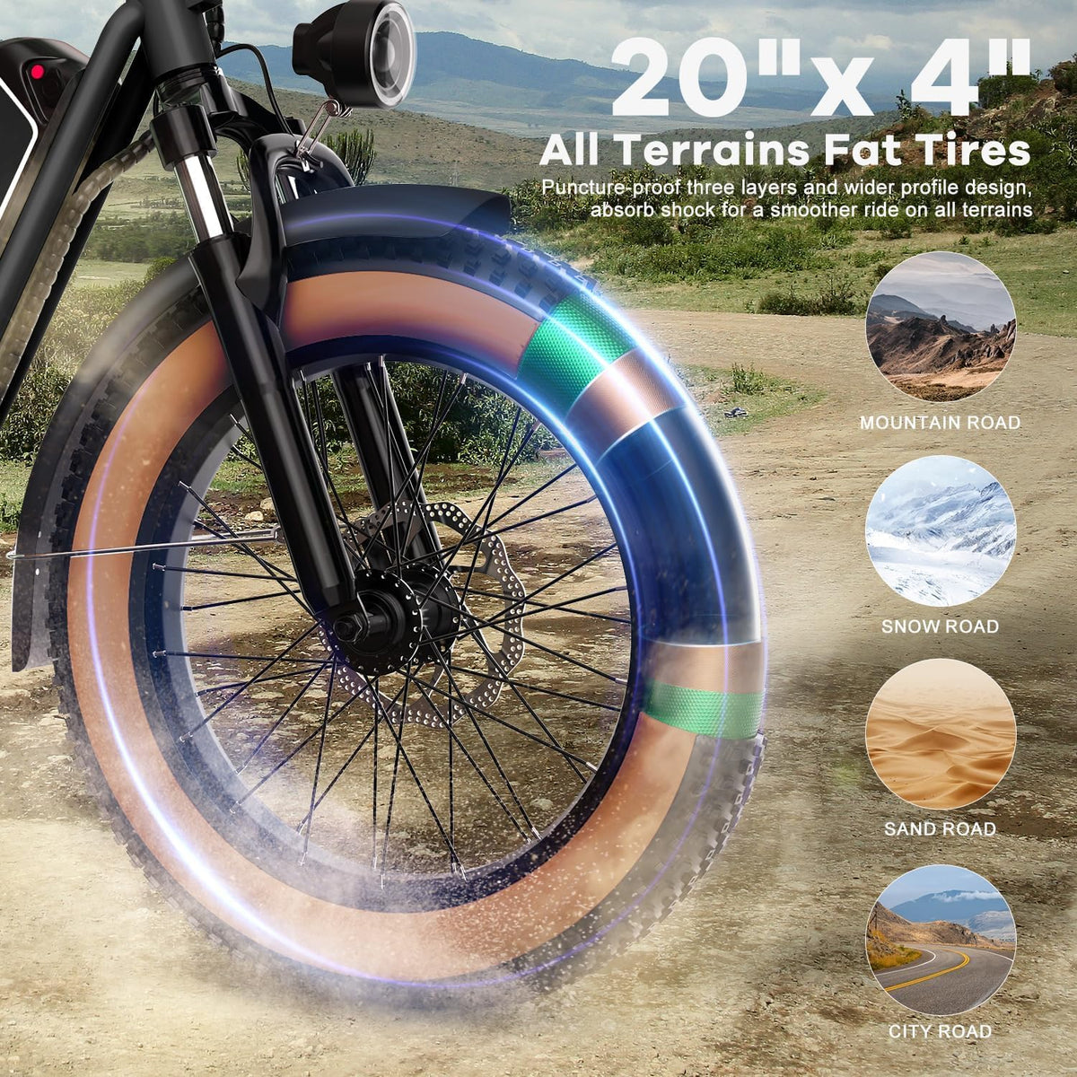 EUYBIKE Electric Bike for Adults, 20