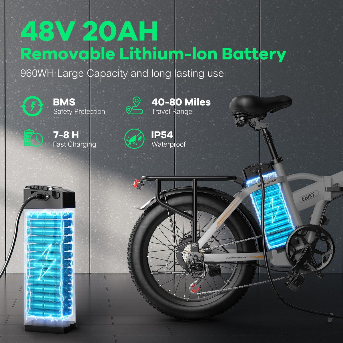EUYBIKE Foldable Electric Bike for Adults, 48V 20Ah Removable Battery up to 80Miles, 20