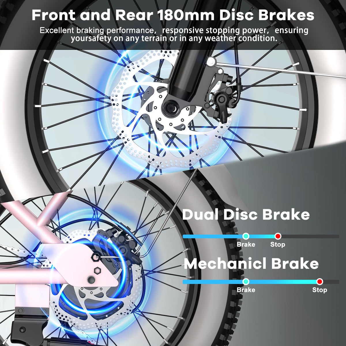 Electric Bike for Adults, 20
