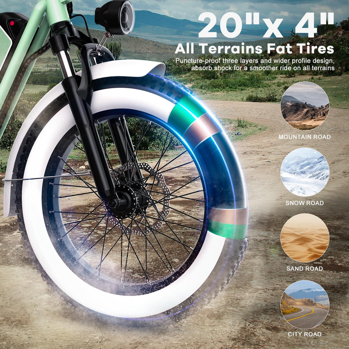 EUYBIKE Electric Bike for Adults, 20