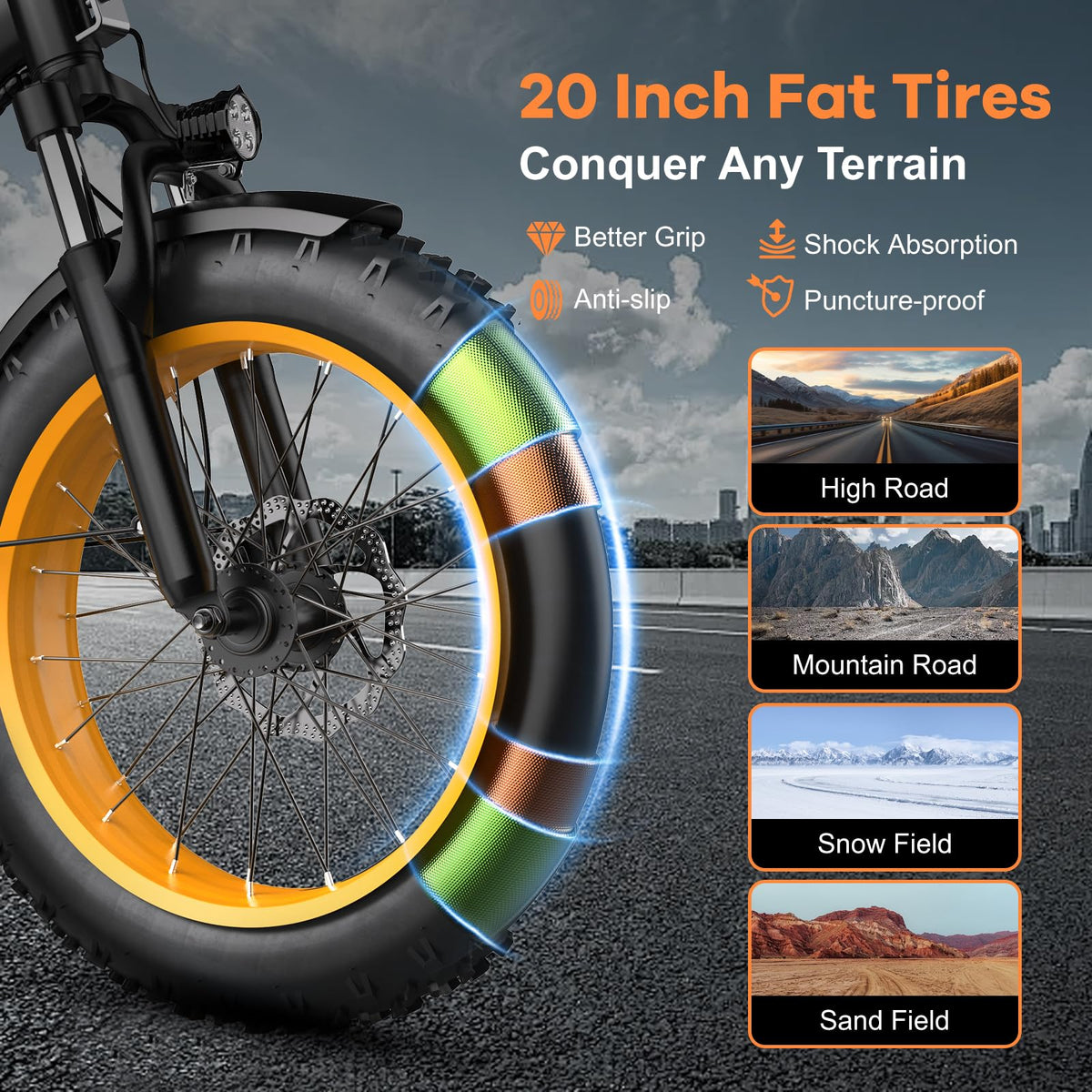 Folding Electric Bike for Adults with Peak 1000W Motor, 48V 20AH Battery up to 80 Miles, 20