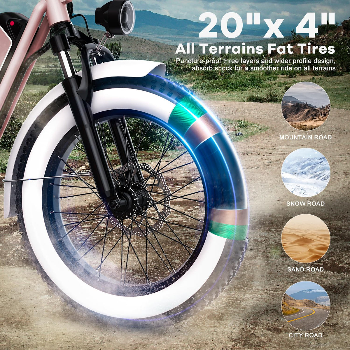 Electric Bike for Adults, 20