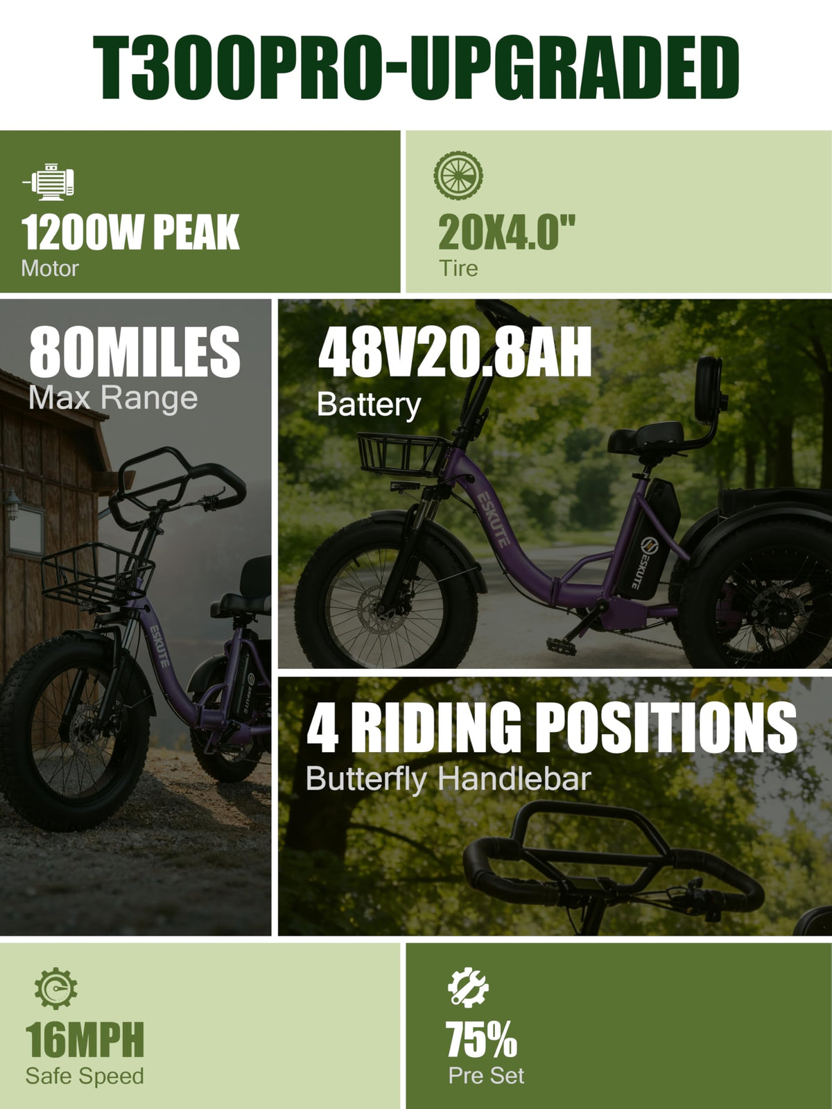 ESKUTE T300 Pro Electric Trike for Adults, 998.4Wh Long-Range Battery, 1200W Peak Motor, 20