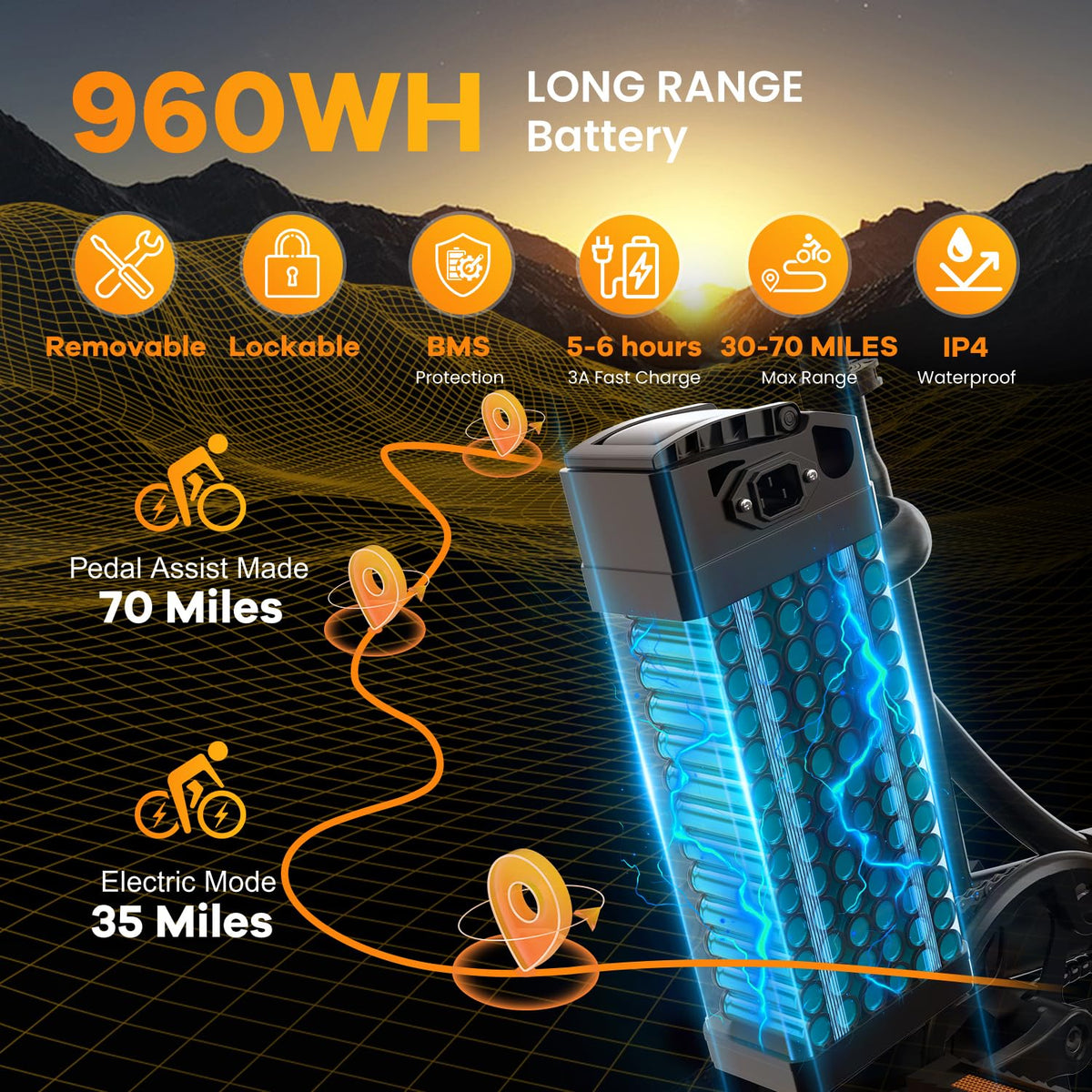 EUYBIKE Folding Electric Bike for Adults with Peak 1000W Motor, 48V 20AH Battery up to 80 Miles, 20